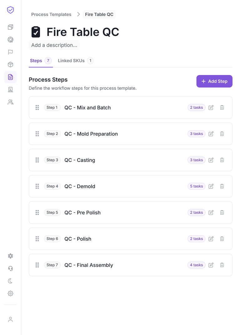 The Fire Table QC Process template made of seven configurable steps